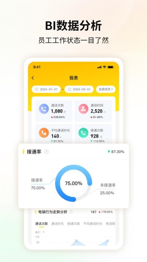 橙焦app