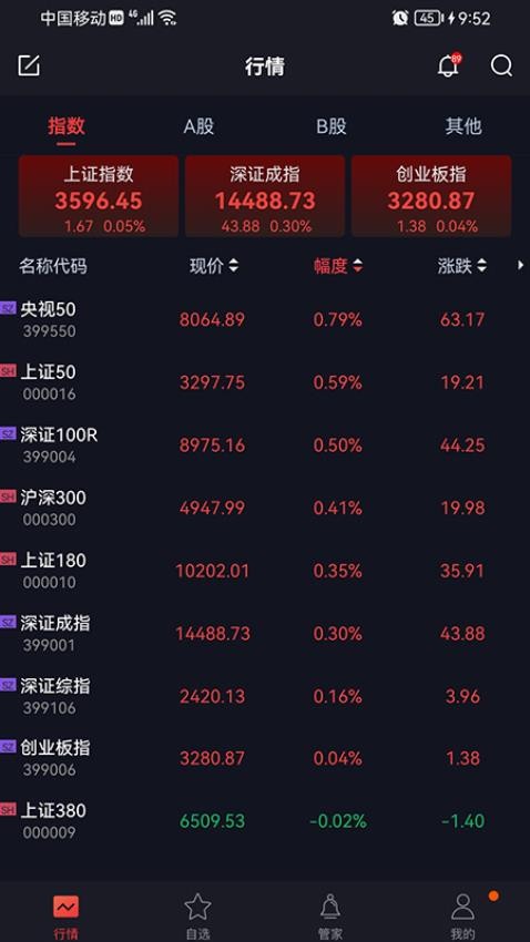 如来神涨普及软件