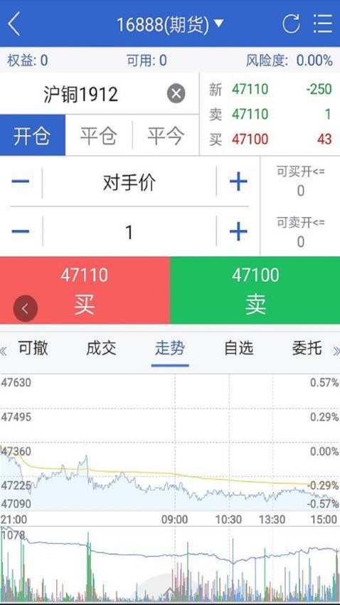 国贸金服官网版