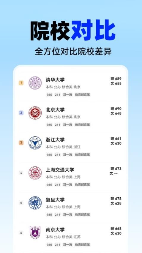 高考志愿填报神器官网版